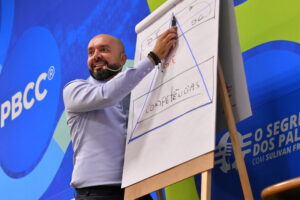 motivacao no trabalho para resultados o que
