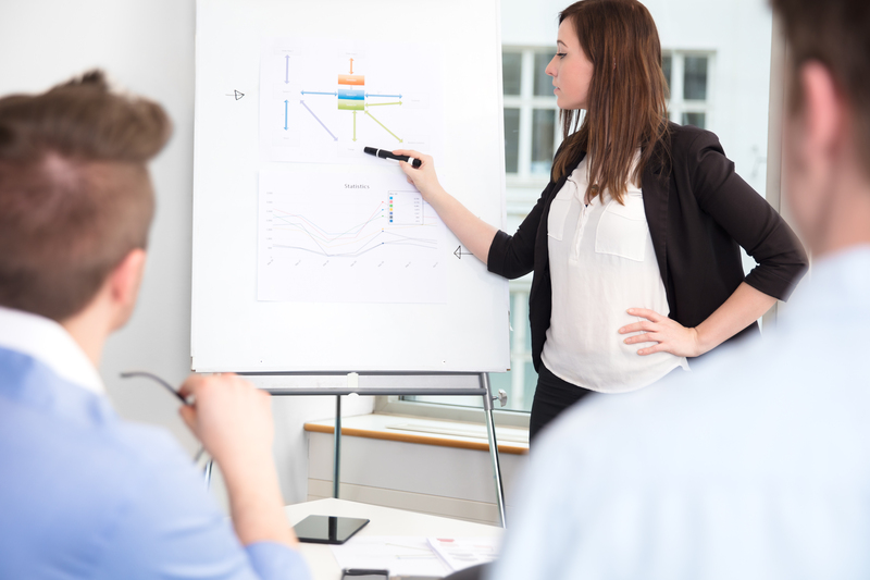 capacitacao de equipes passo a passo para implementar