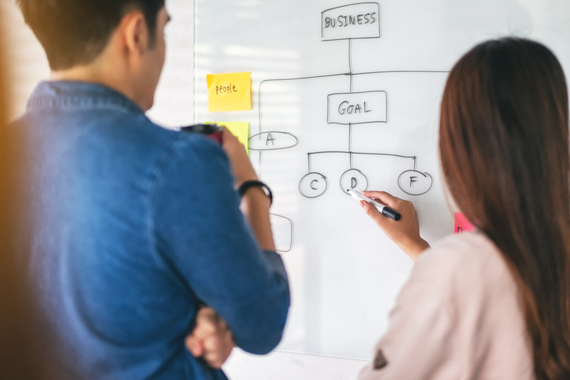 funil inbound exemplos praticos