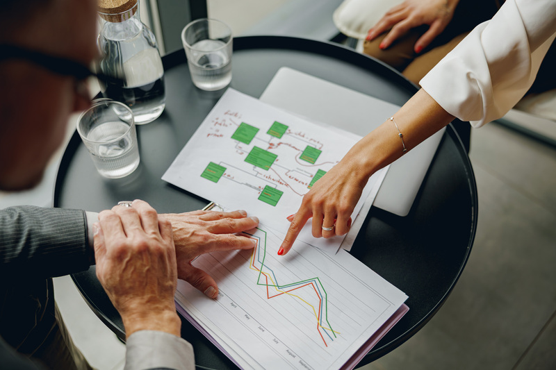 otimização de processos mapeamento e melhoria continua