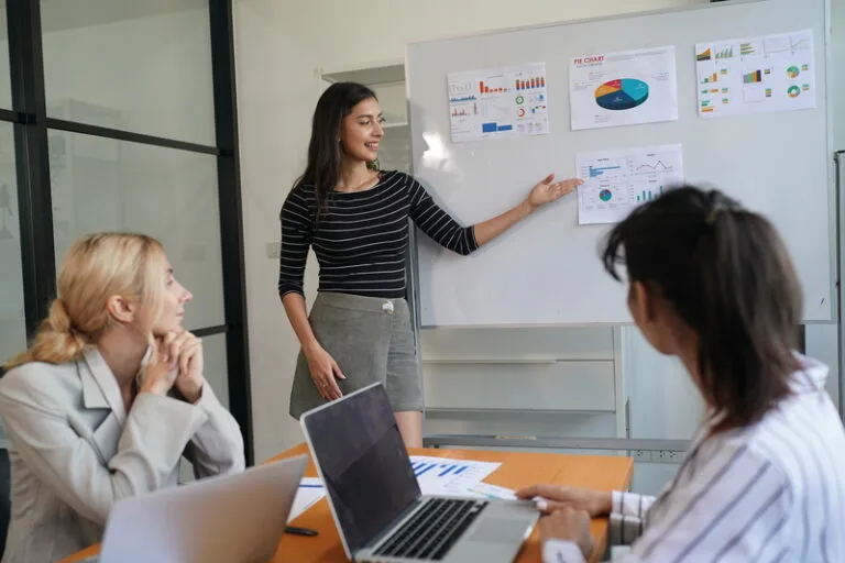 organograma de uma empresa o que é